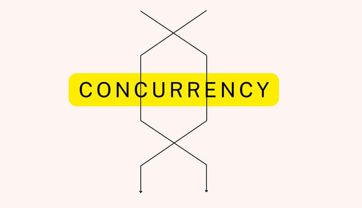 Concurrency